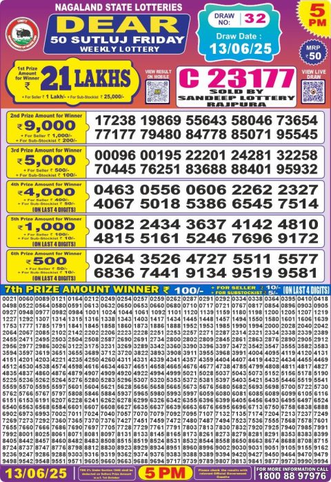 Dear Lottery Results