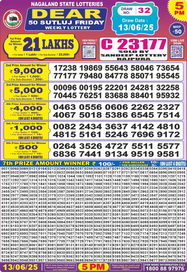 Dear Lottery Results