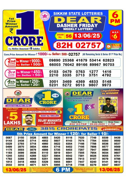 Dear Lottery Results