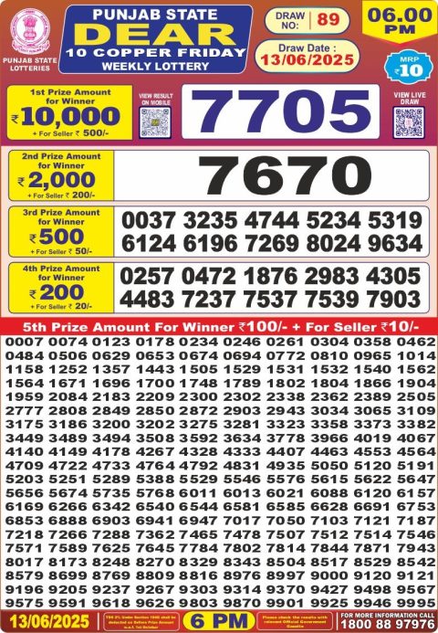 Dear Lottery Results