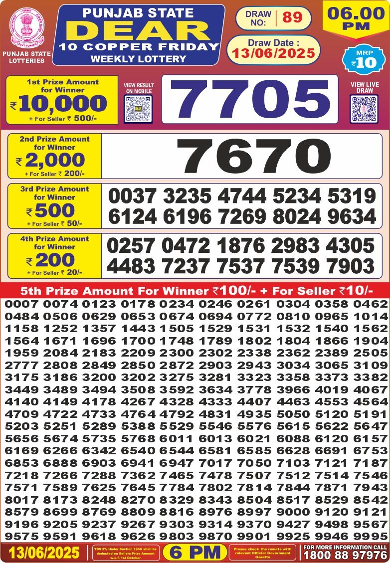 Dear Lottery Results