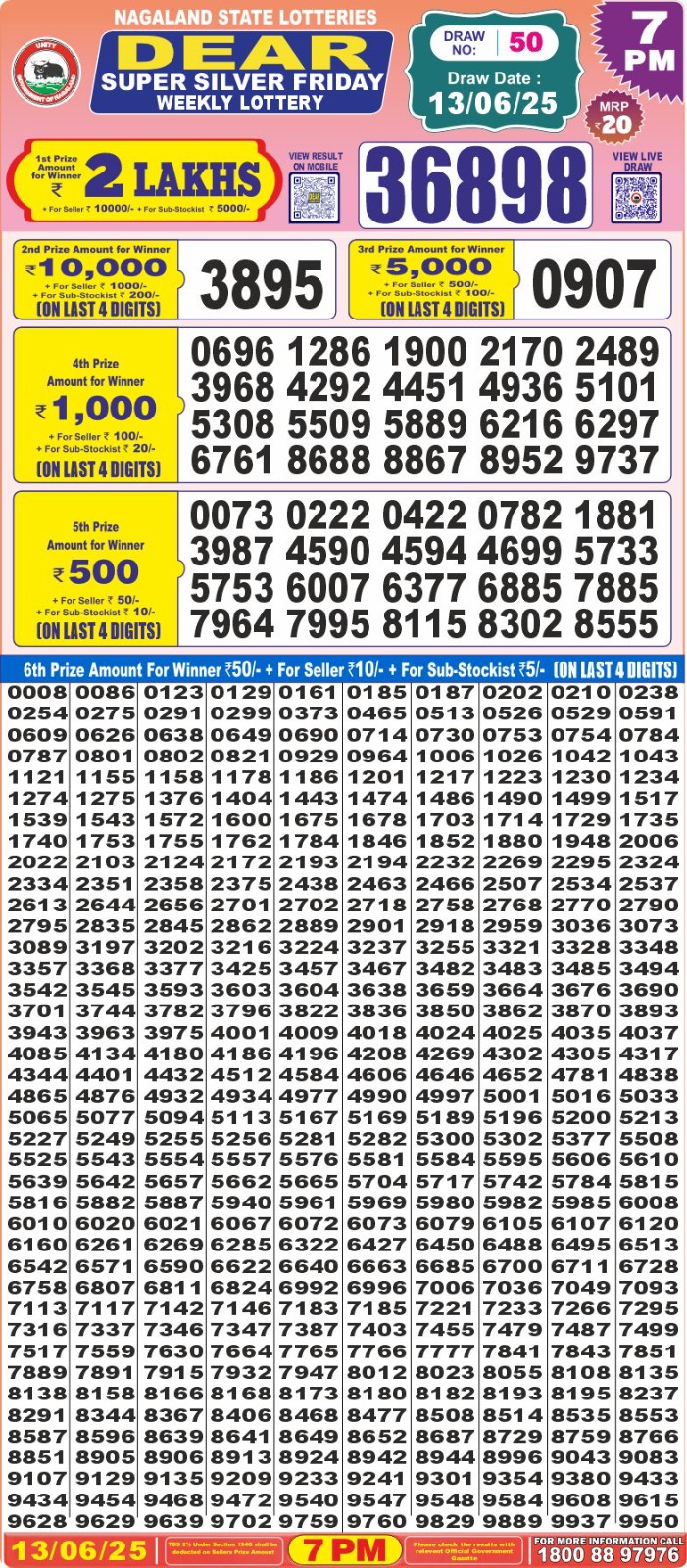 Dear Lottery Results