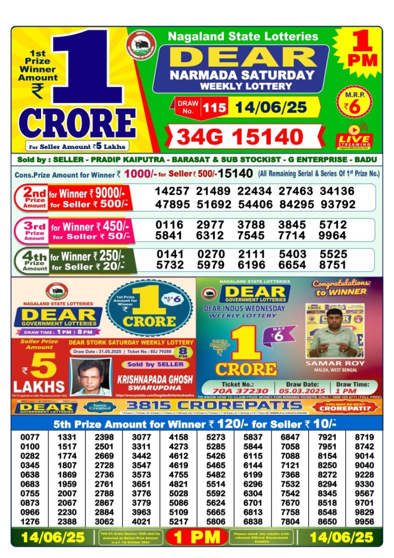 Dear Lottery Results