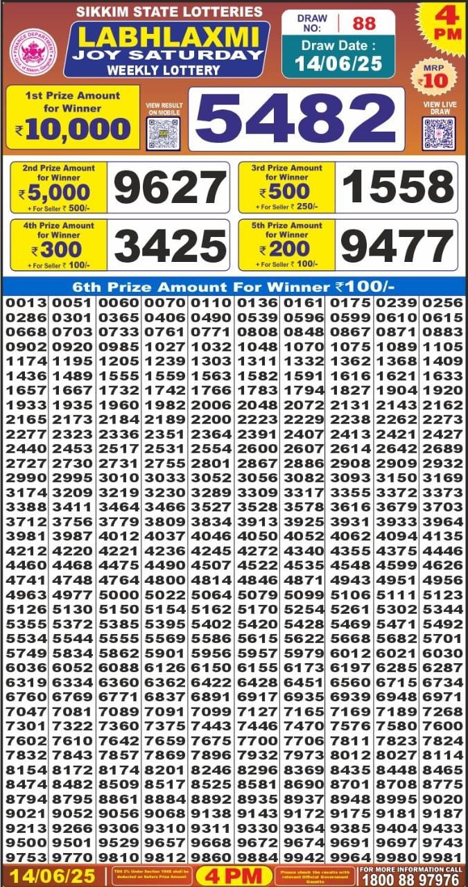 Dear Lottery Results