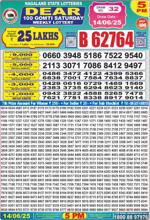 Dear Lottery Results