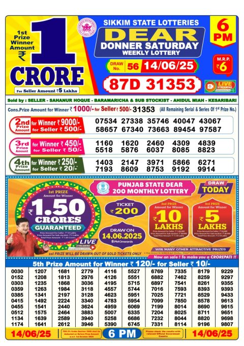 Dear Lottery Results