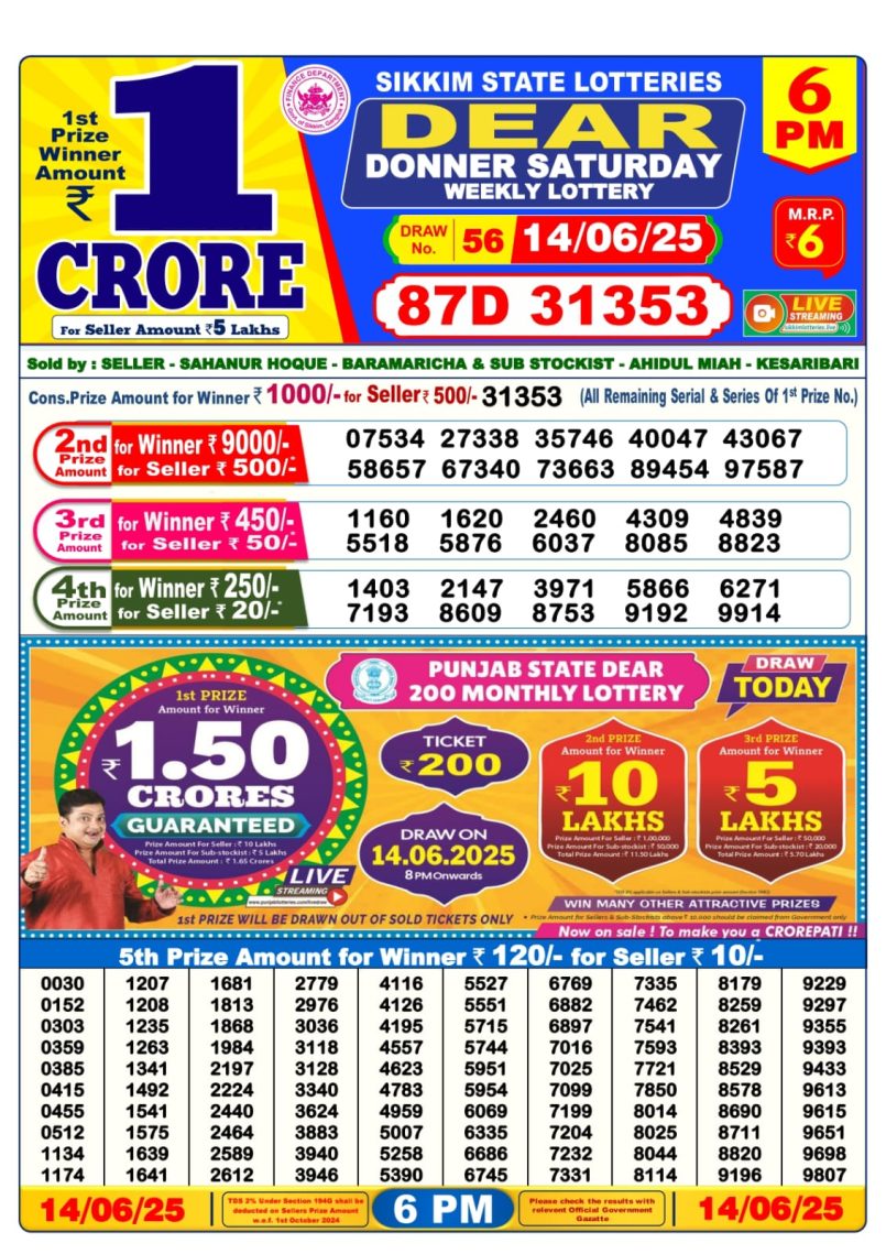 Dear Lottery Results