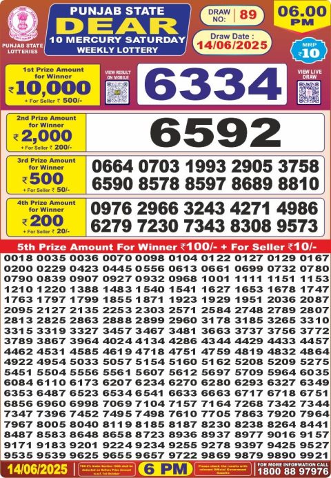Dear Lottery Results