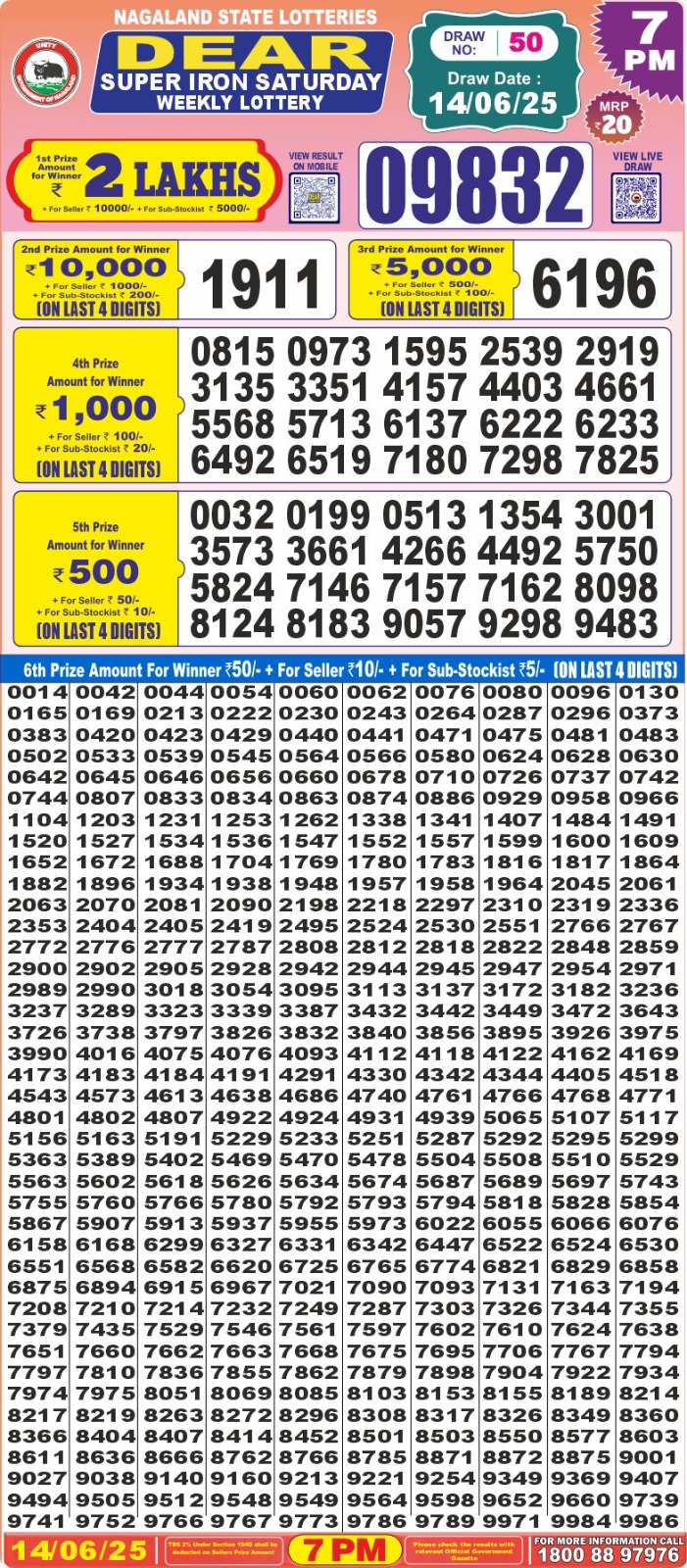 Dear Lottery Results