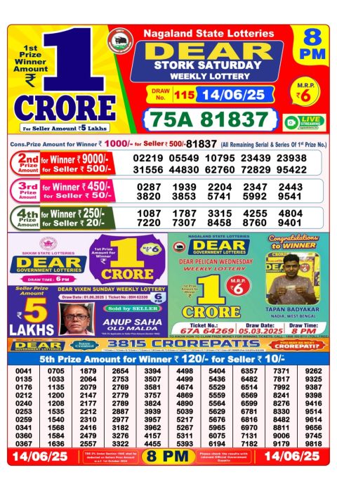 Dear Lottery Results