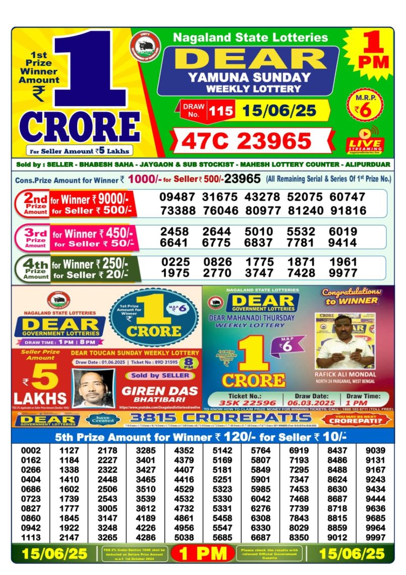 Dear Lottery Results