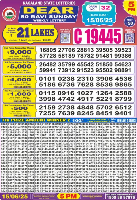 Dear Lottery Results