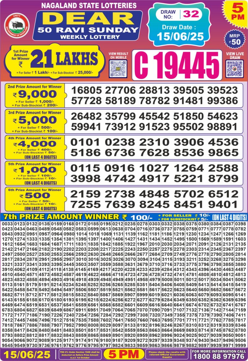 Dear Lottery Results