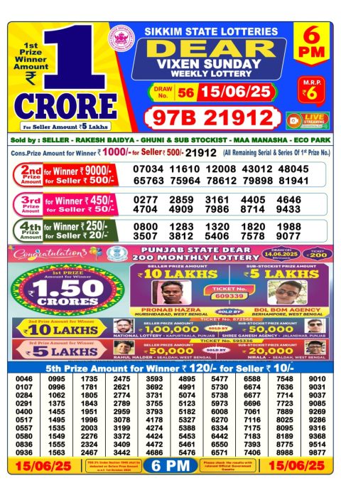 Dear Lottery Results