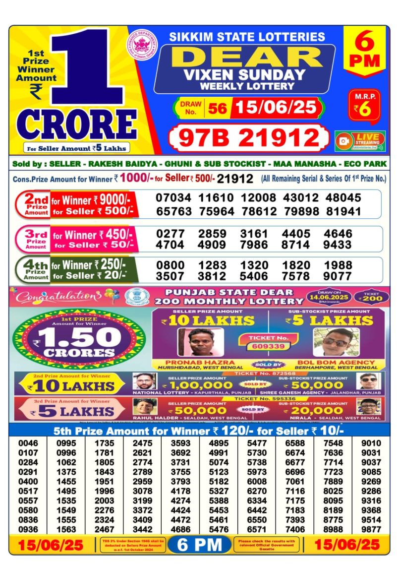 Dear Lottery Results