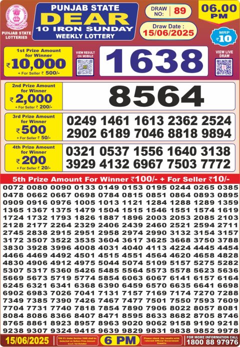 Dear Lottery Results