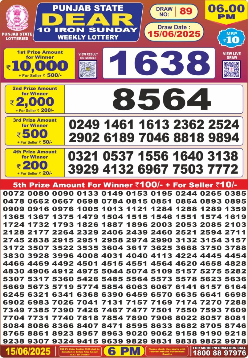 Dear Lottery Results