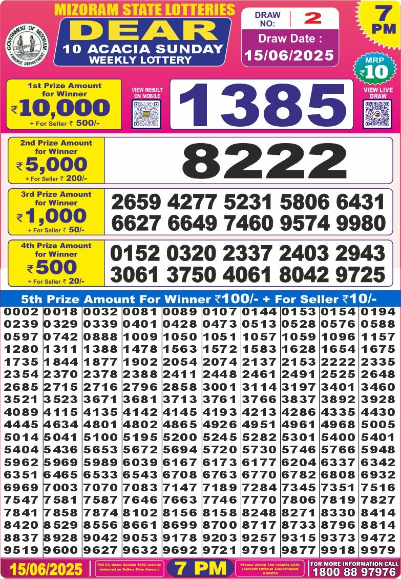 Dear Lottery Results