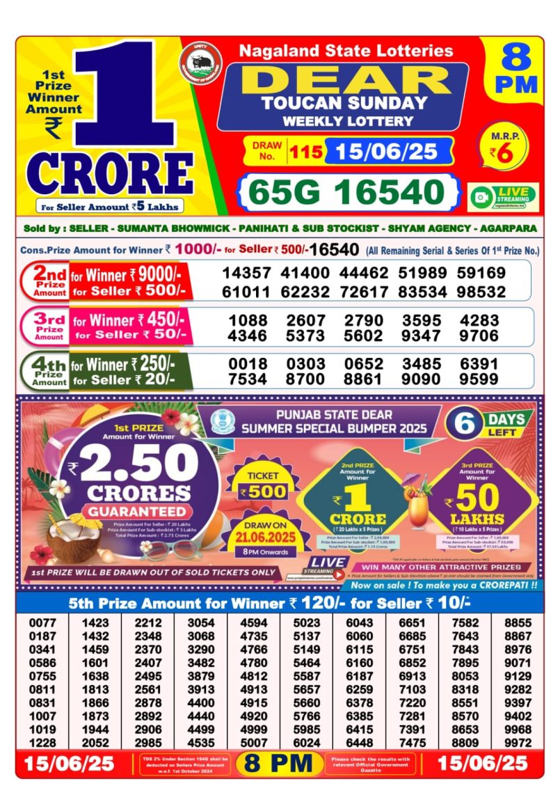 Dear Lottery Results