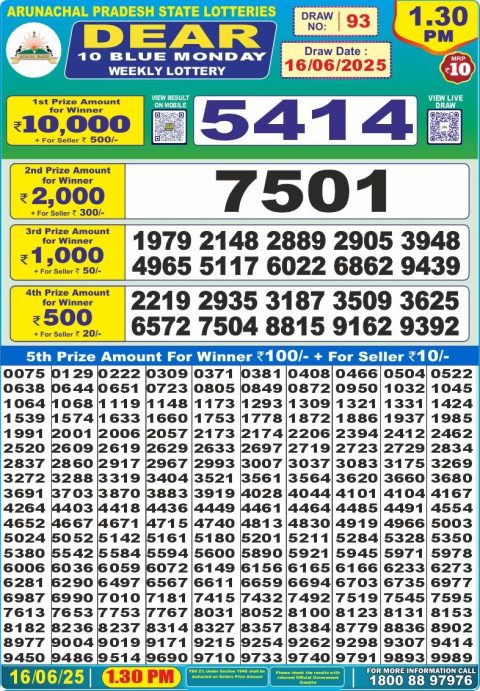 Dear Lottery Results