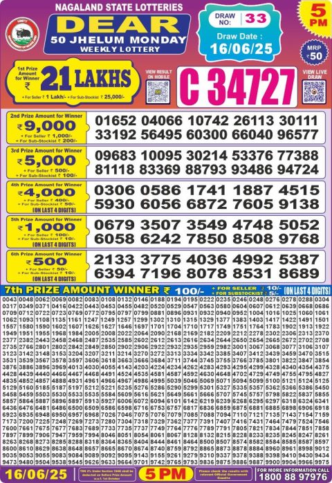 Dear Lottery Results