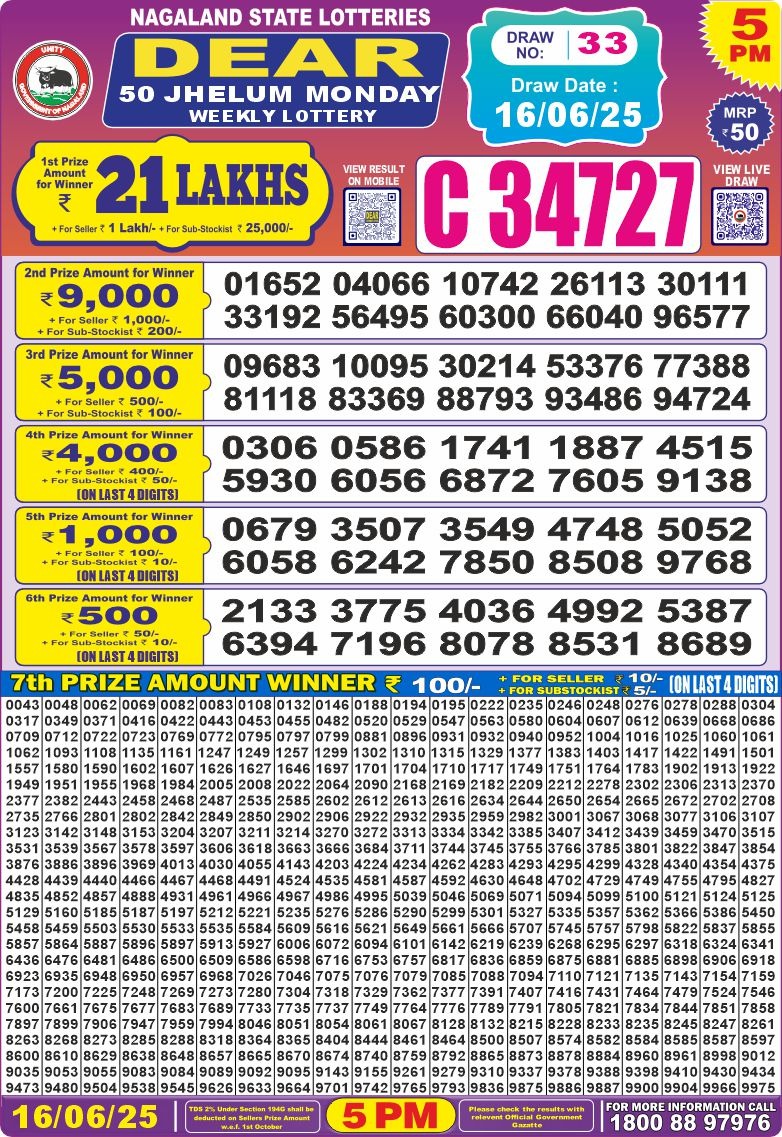 Dear Lottery Results