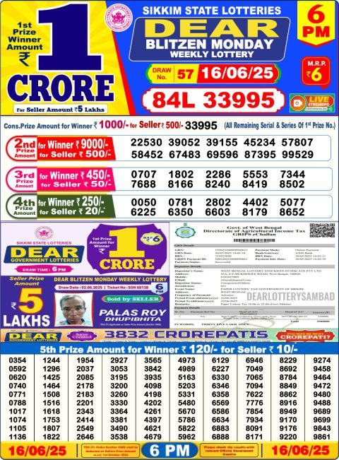Dear Lottery Results