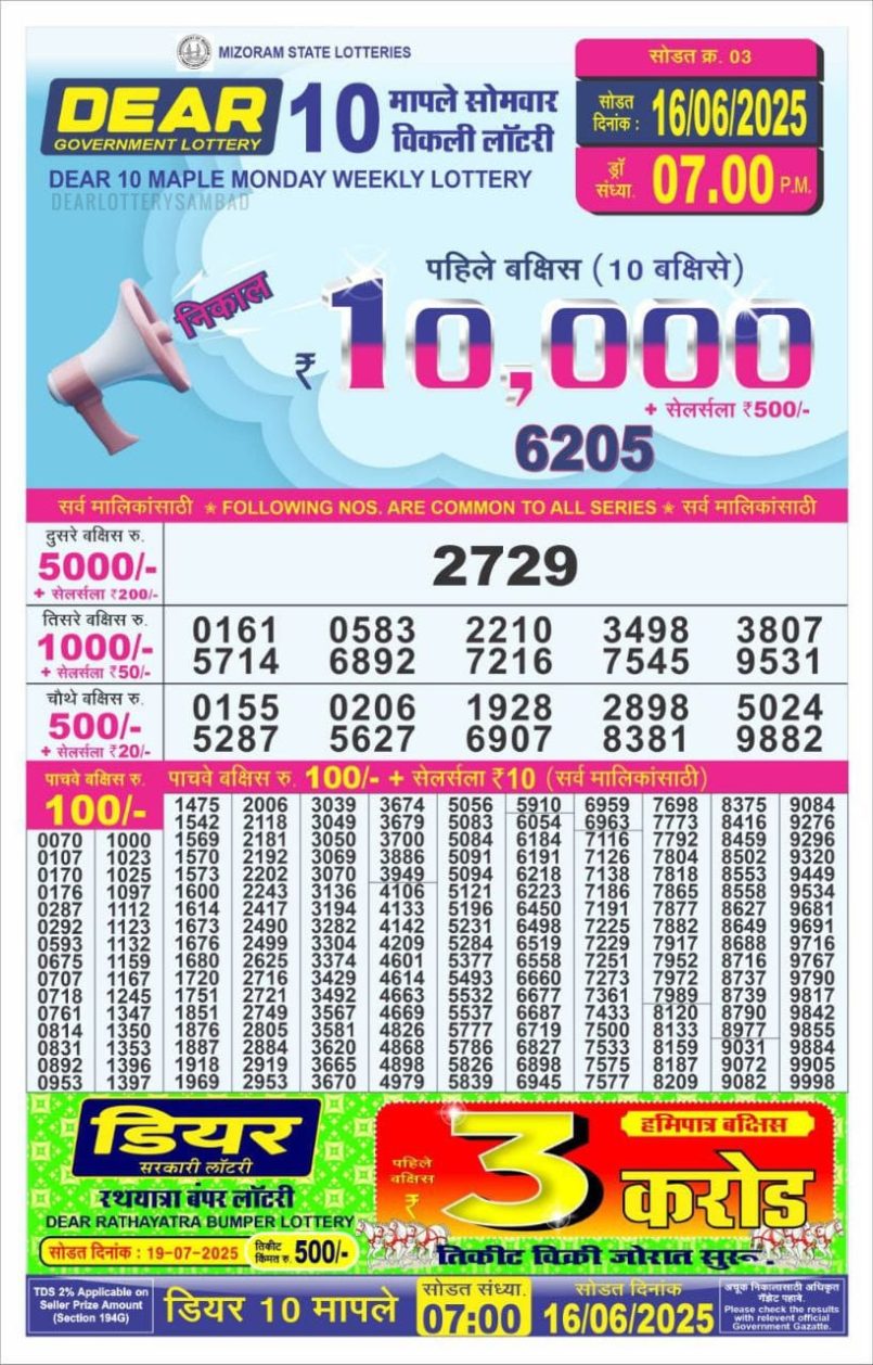 Dear Lottery Results
