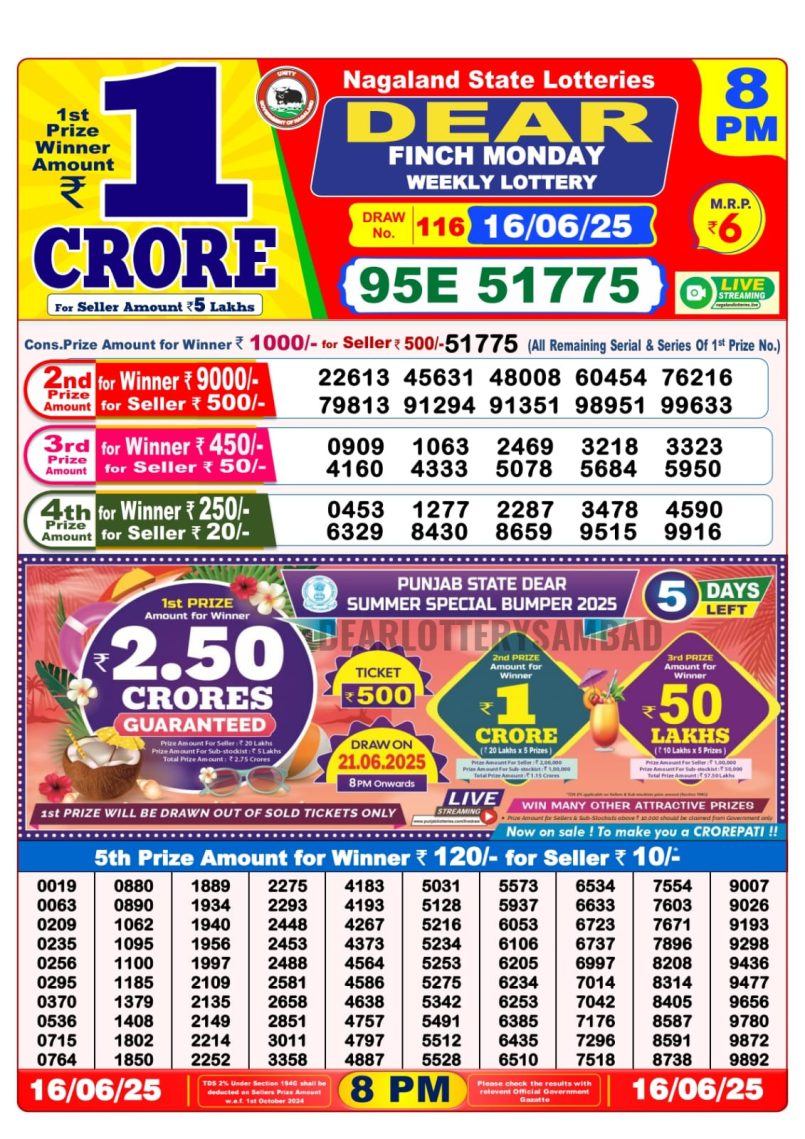 Dear Lottery Results