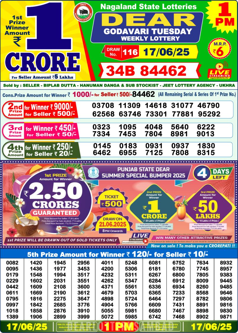 Dear Lottery Results