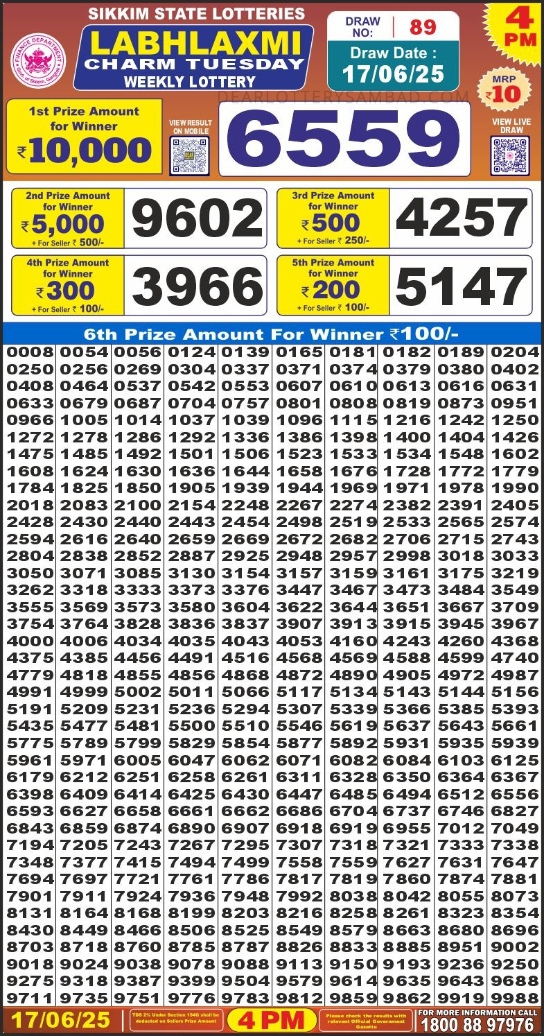 Dear Lottery Results