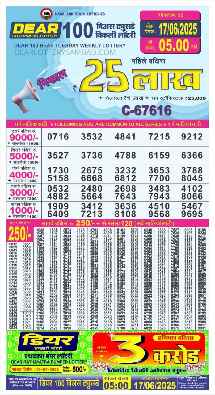 Dear Lottery Results