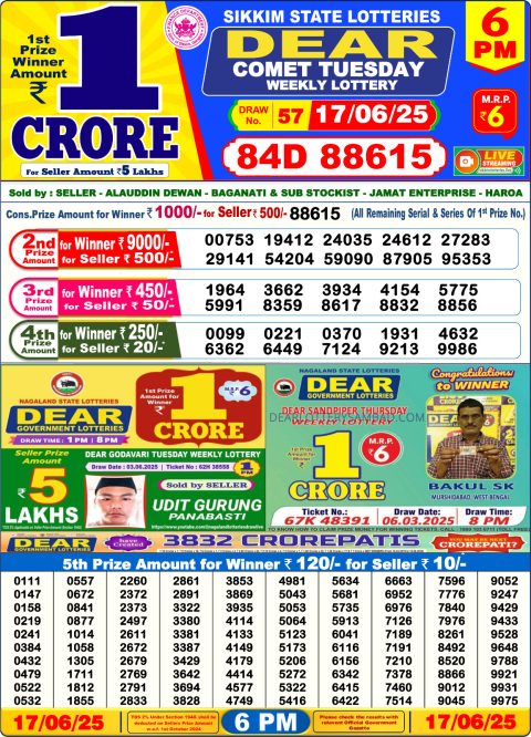 Dear Lottery Results