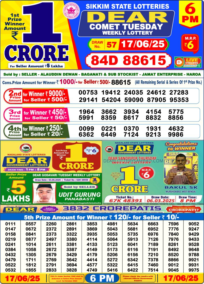 Dear Lottery Results
