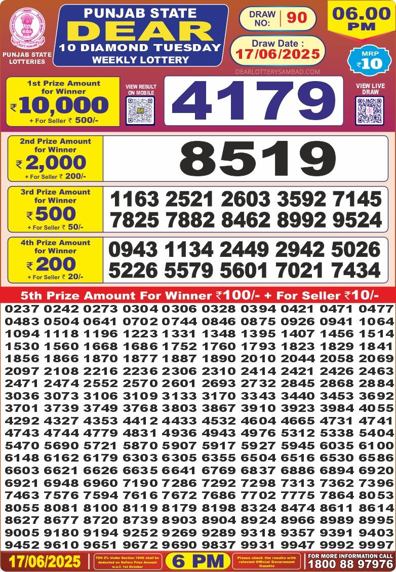 Dear Lottery Results