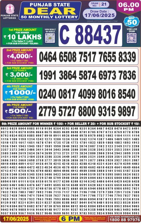 Dear Lottery Results
