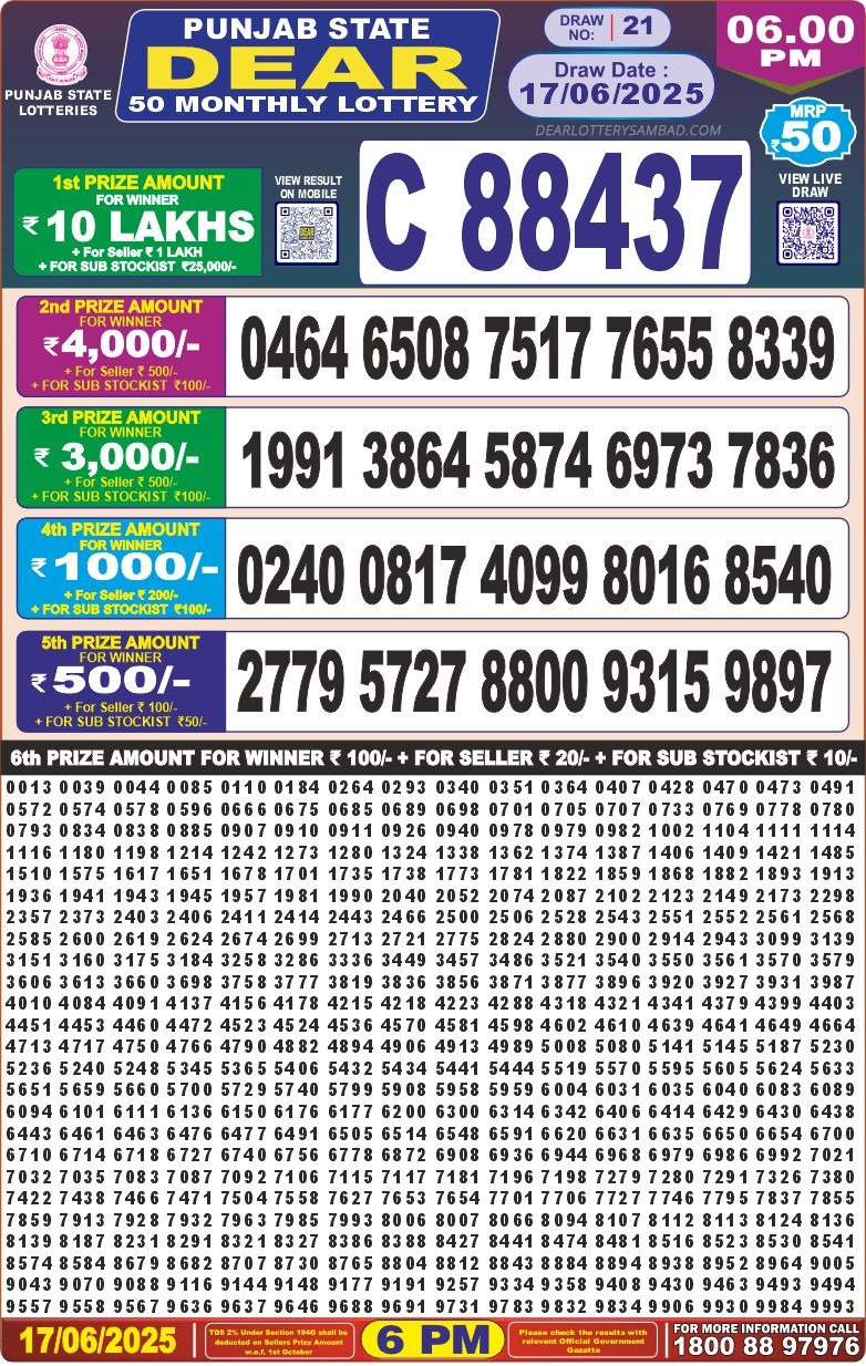 Dear Lottery Results