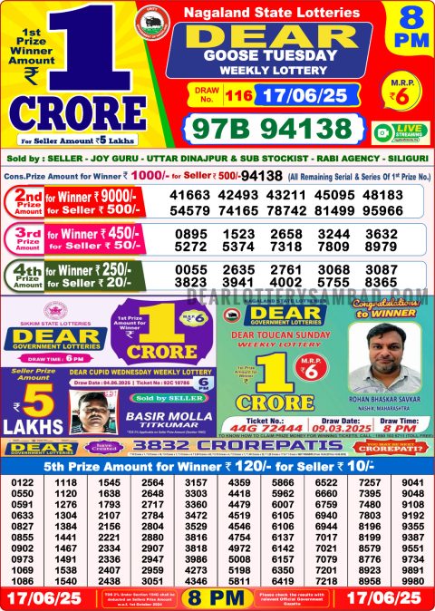 Dear Lottery Results