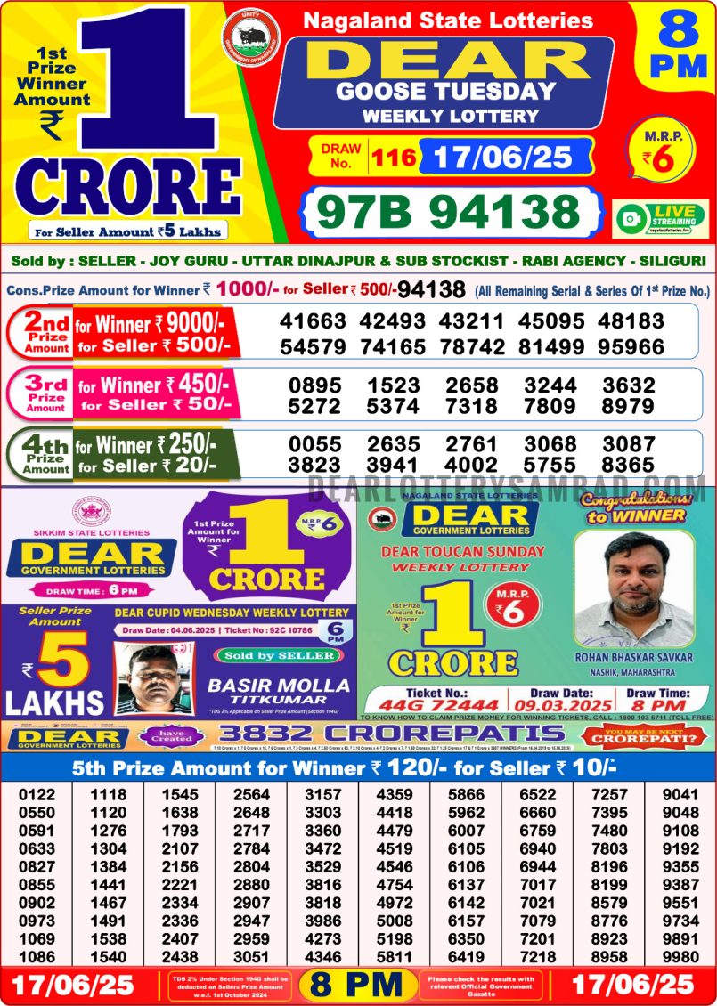 Dear Lottery Results