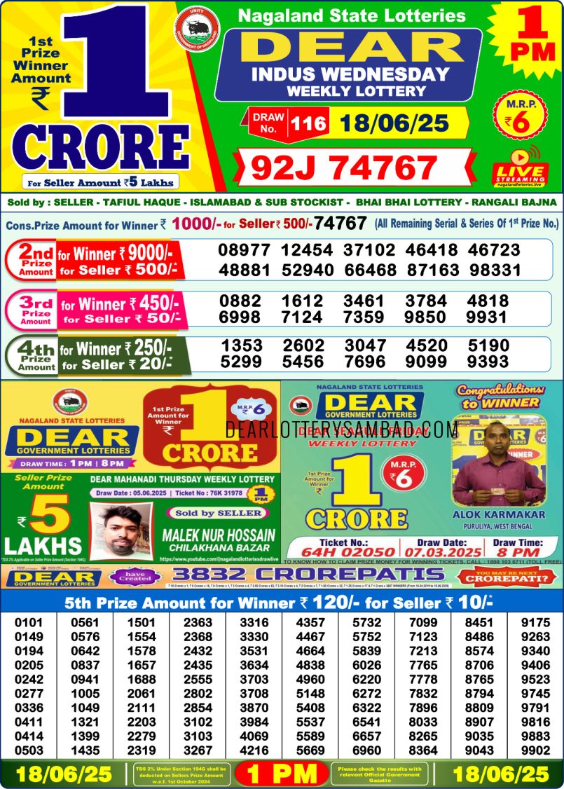 Dear Lottery Results