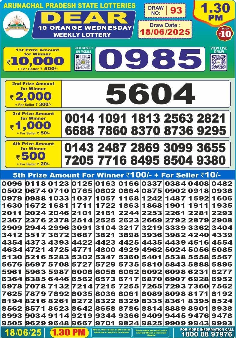 Dear Lottery Results