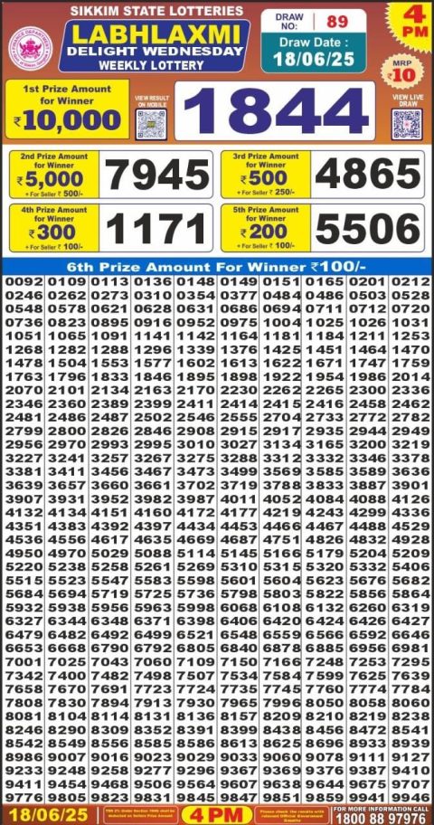 Dear Lottery Results