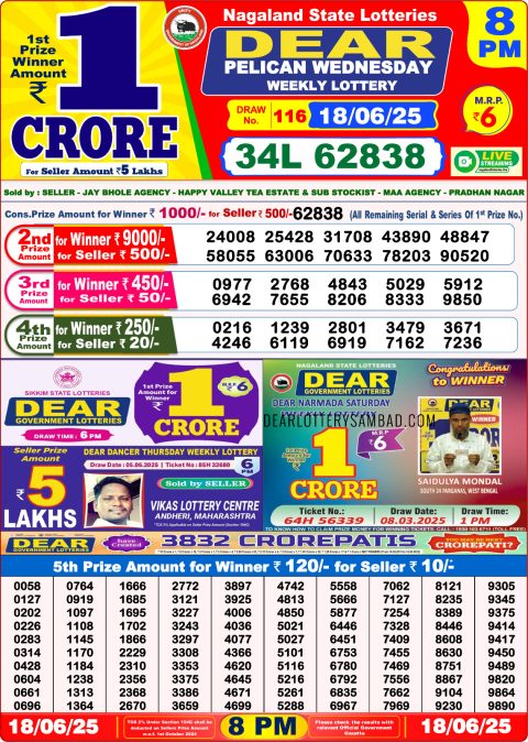 Dear Lottery Results