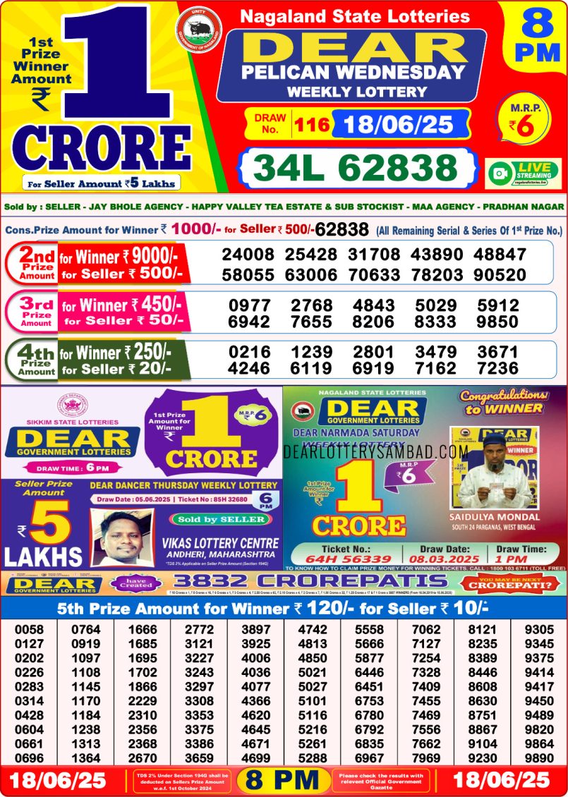 Dear Lottery Results