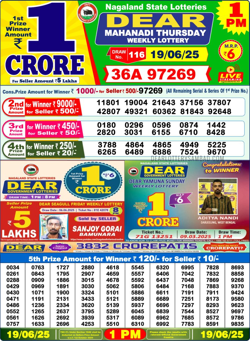 Dear Lottery Results