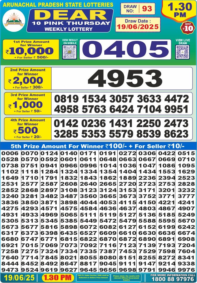 Dear Lottery Results