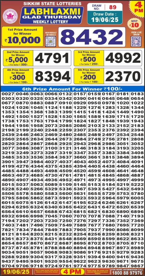 Dear Lottery Results