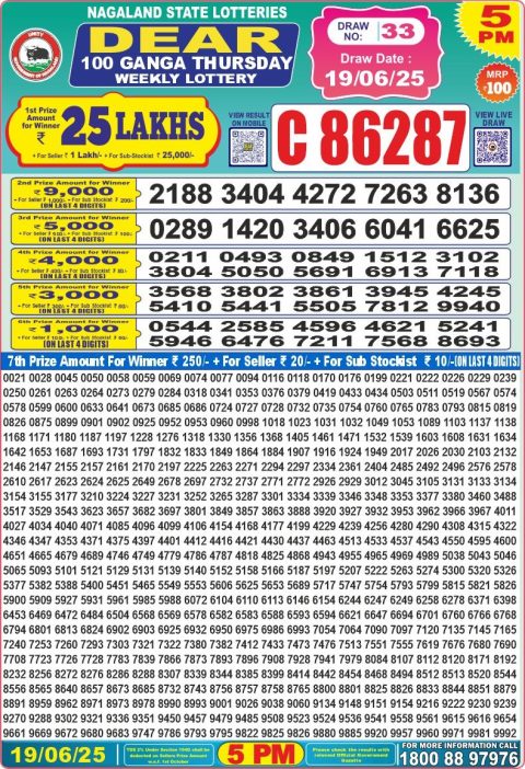 Dear Lottery Results