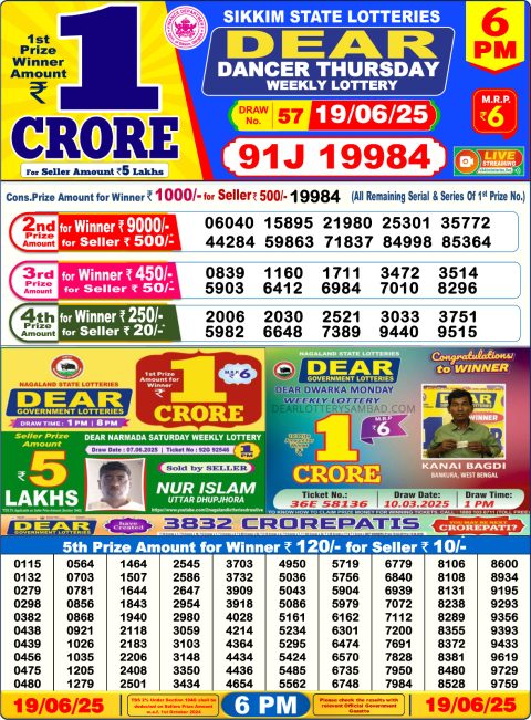 Dear Lottery Results