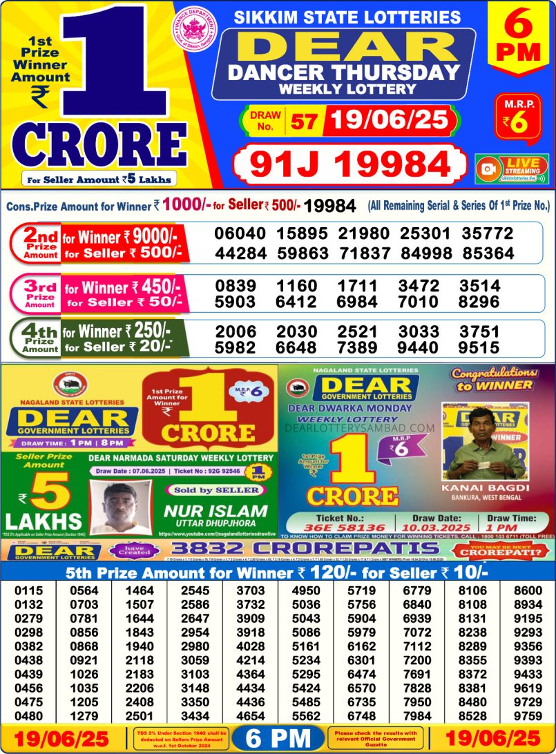 Dear Lottery Results